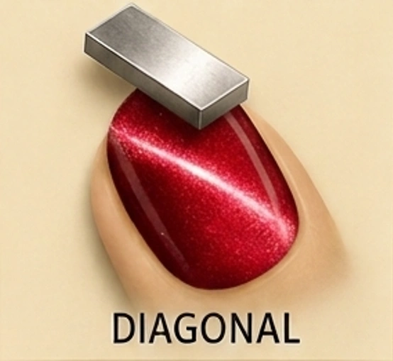 2. Diagonal (Elegante, schräge Lichtreflexe)