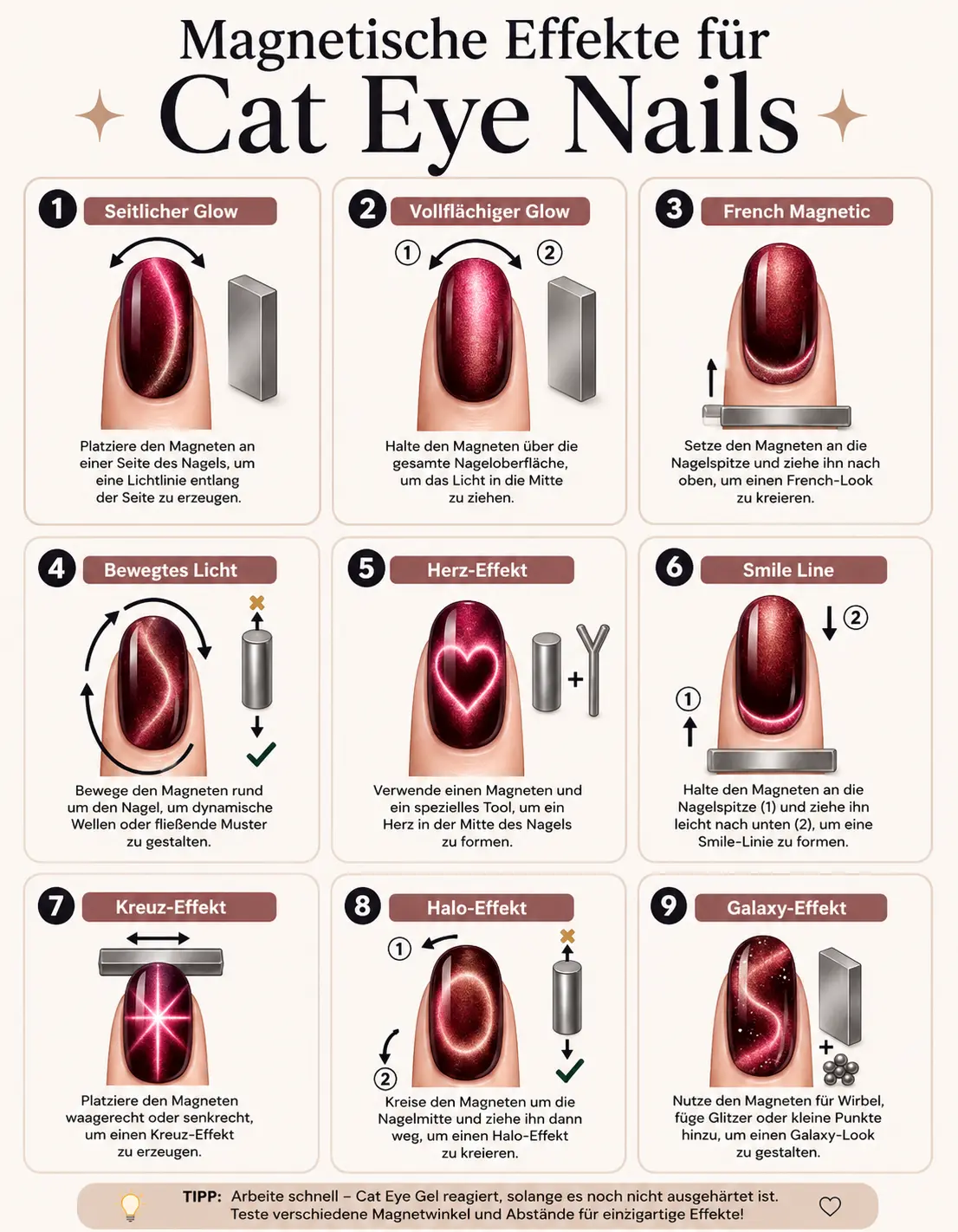 Übersicht der 9 magnetischen Cat-Eye-Nails-Effekte mit Anleitung